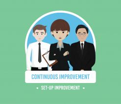 Set-Up Improvement Course Online