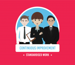 Standardised Work Course