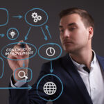 When Did Continuous Professional Education Become Essential?