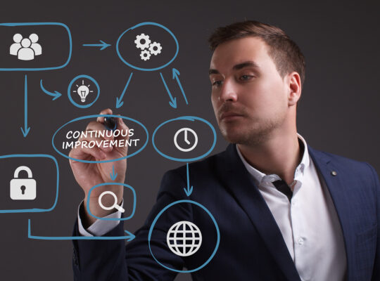 continuous improvement training - Young businessman showing inscription