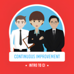 Is It Costlier To Neglect CPD Than To Invest In Education?